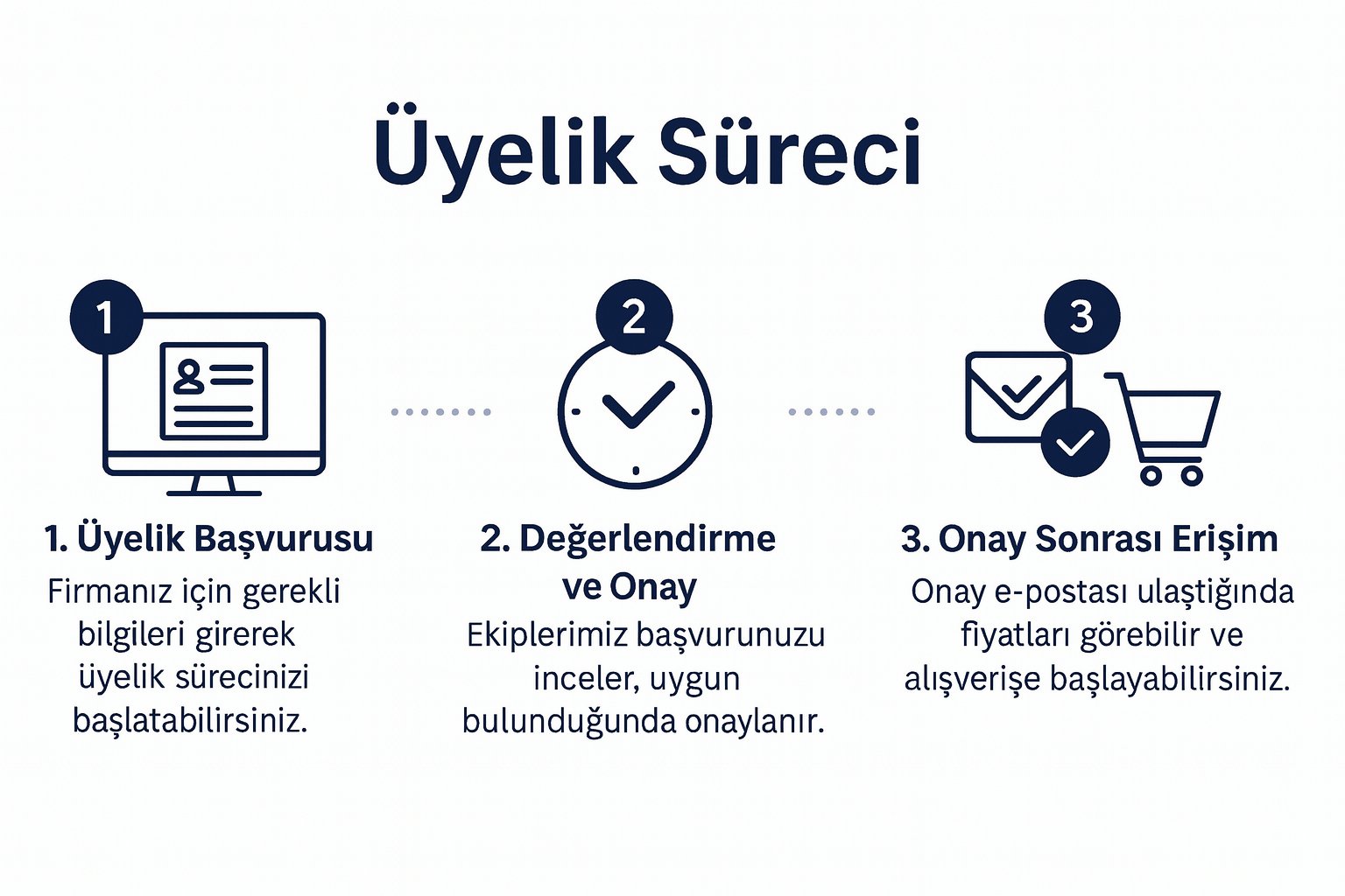 uyelik-formu.jpg